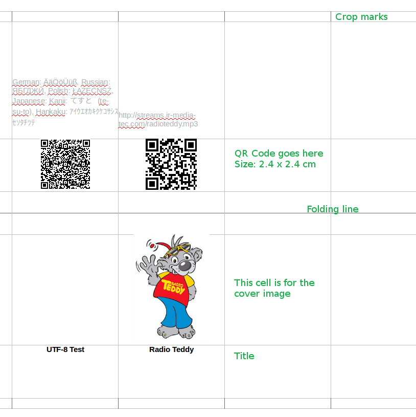 The different areas of the QR code template.